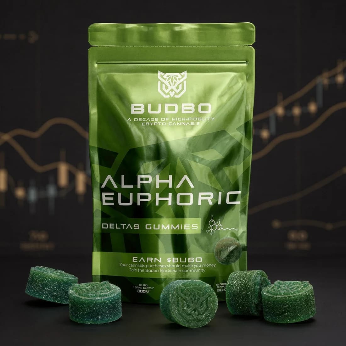 Budbo Alpha Euphoric 10ct · 20mg D9 jar