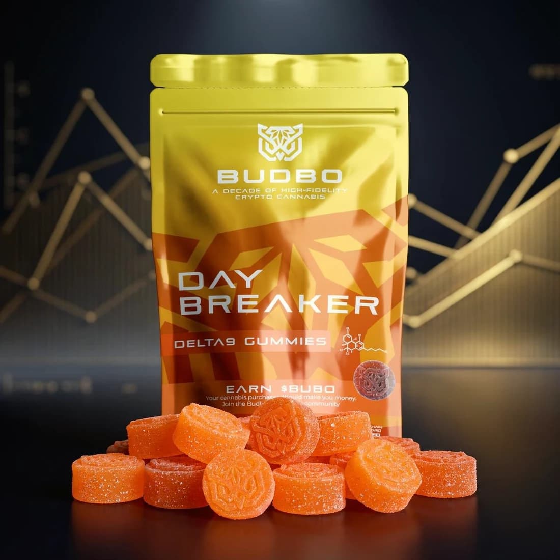 Budbo Day Breaker