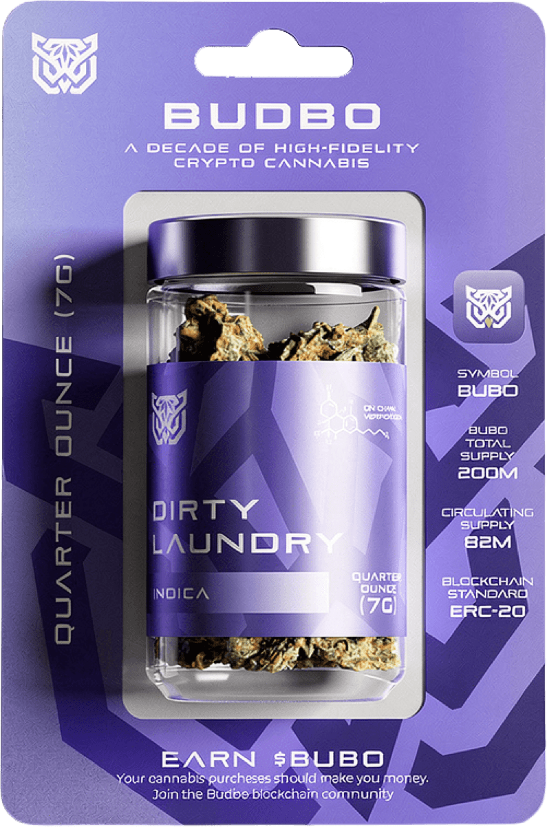 Budbo Unwind pathway — Indica · Settled