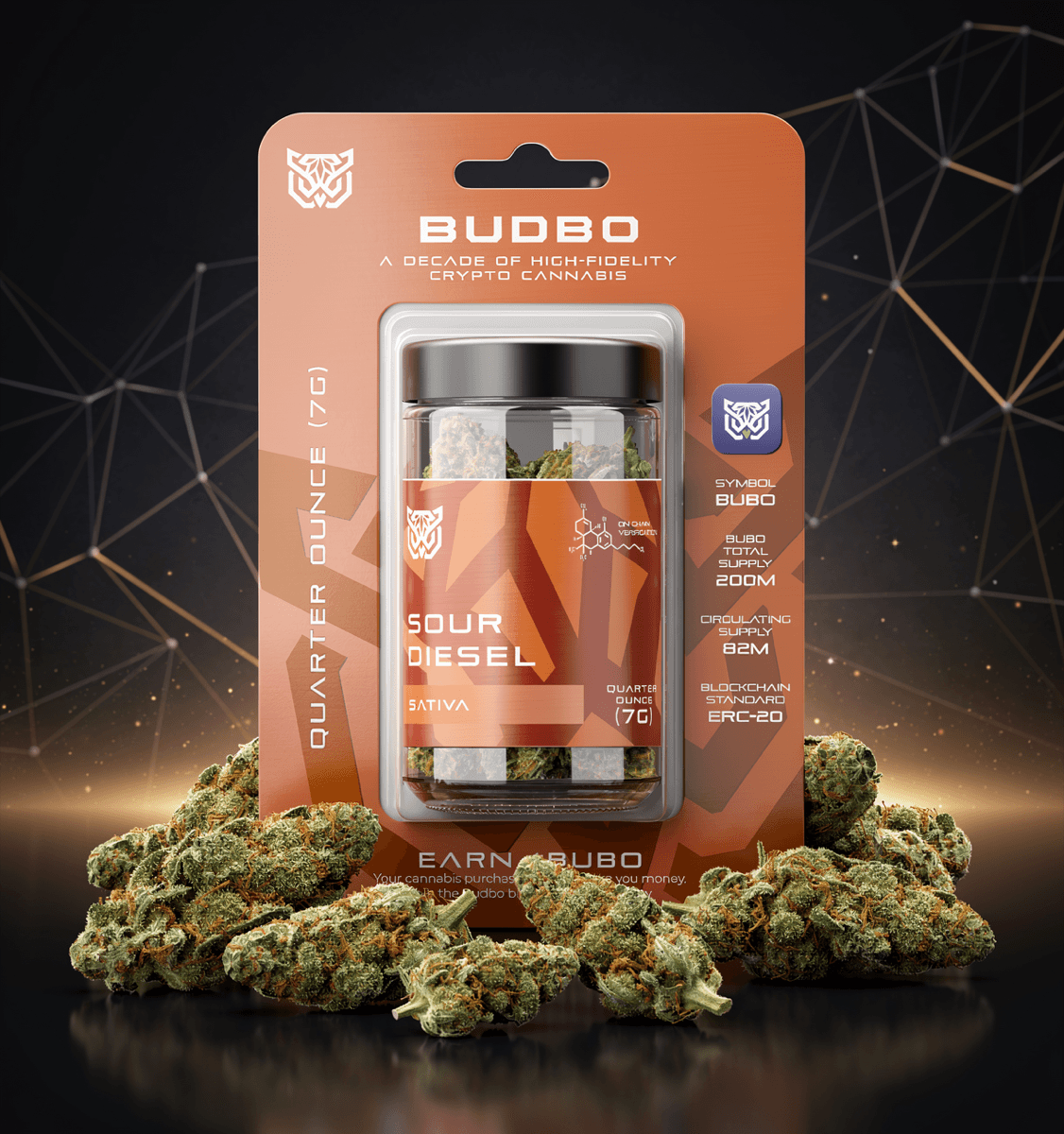 Budbo Sour Diesel
